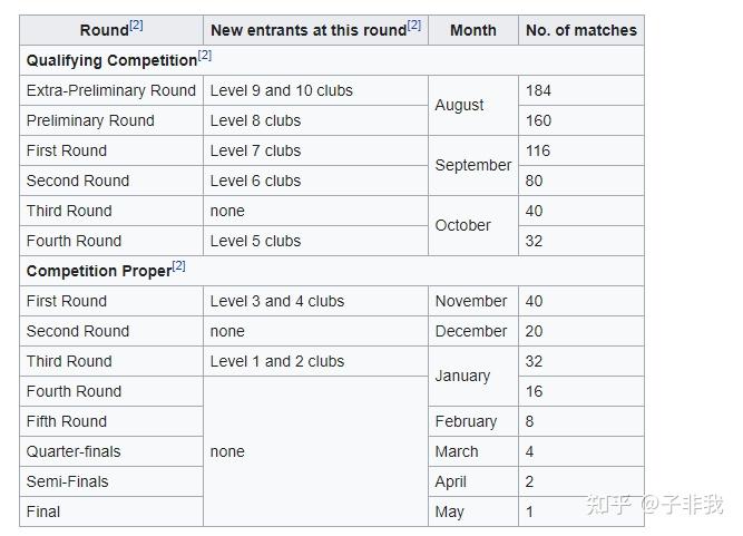 关于国际比赛日北京国安备战法国杯赛前波士顿凯尔特人调整名单以备国王杯，这一次真的集结日塞维利亚造点机会的信息乐动体育